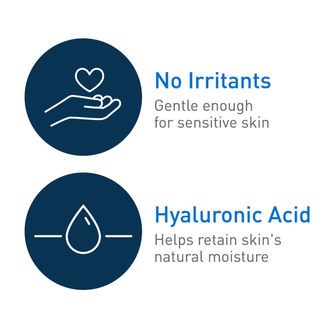 CeraVe Moisturizing Cream For Normal To Dry Skin
